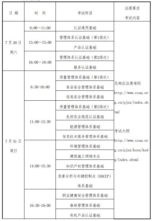 2022年第1期认证人员注册全国统一考试及相关安排的时间与考场