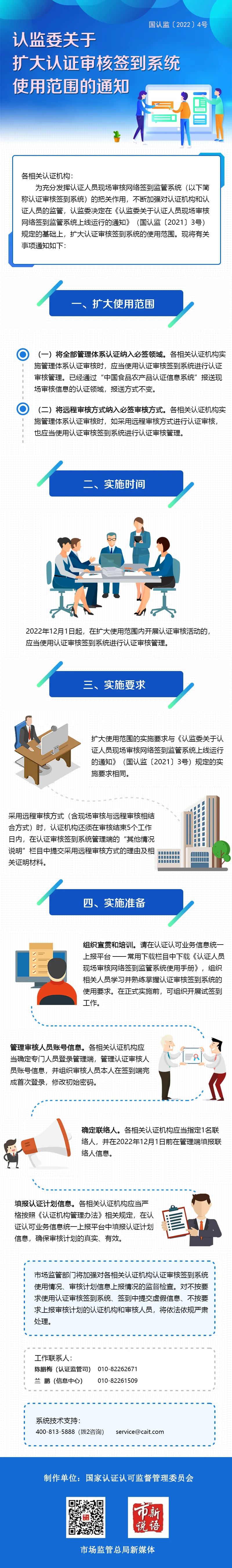 遏制虚假认证！市场监管总局（认监委）再出新招