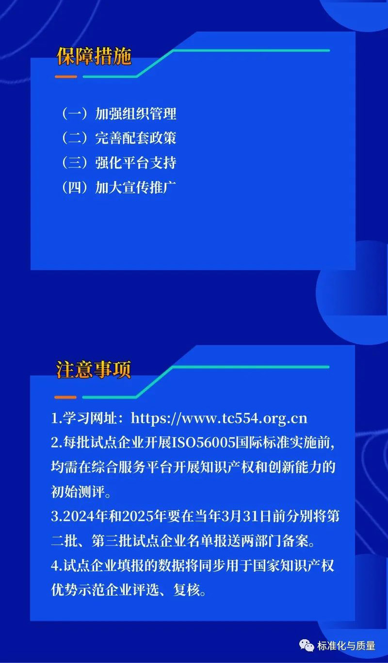 一图读懂|《山西省创新管理知识产权国际标准实施试点工作方案》