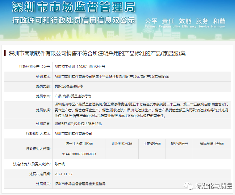 企业未备案企业标准的严重后果